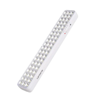 Işıldak ve Fenerler