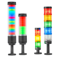 Uyarıcı Ekipmanlar